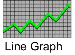 linechart