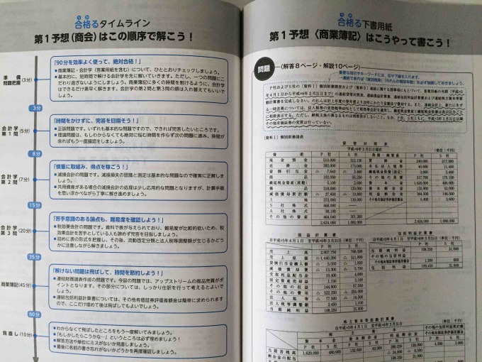 143回日商簿記1級の予想問題集 第143回をあてる Tac直前予想 日商簿記1級 が出たよ 簿記検定web