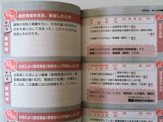 簿記は仕訳から 究極の仕訳集で簿記の基本をマスターしよう 簿記検定web