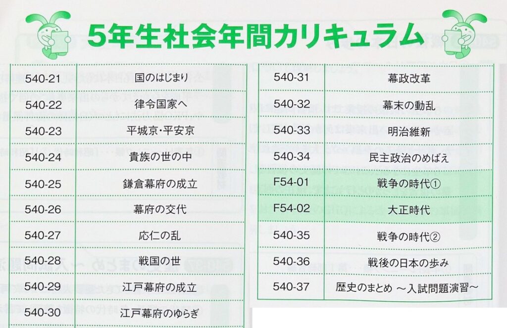 サピックス α1の娘〔小5〕が取り組む社会（歴史）の教材 | 簿記検定WEB